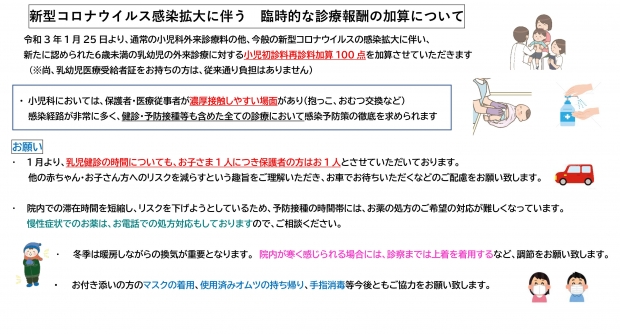 新型コロナウイルス感染拡大に伴う臨時的な診療報酬について